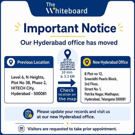 The Whiteboard Hyderabad office has moved to B Plot no 12, Sreenidhi Pearls Block, 3rd Floor, Street No. 1, Patrika Nagar, Madhapur, Hyderabad, Telangana 500081